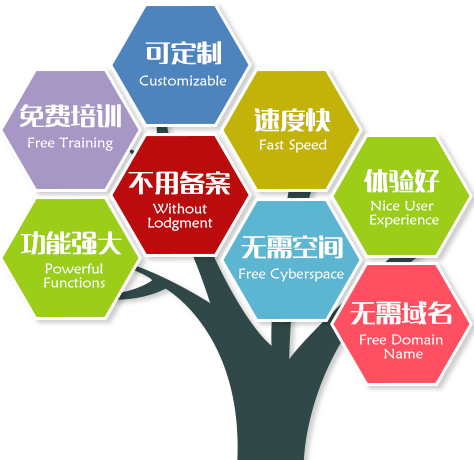 無錫網(wǎng)絡(luò)推廣