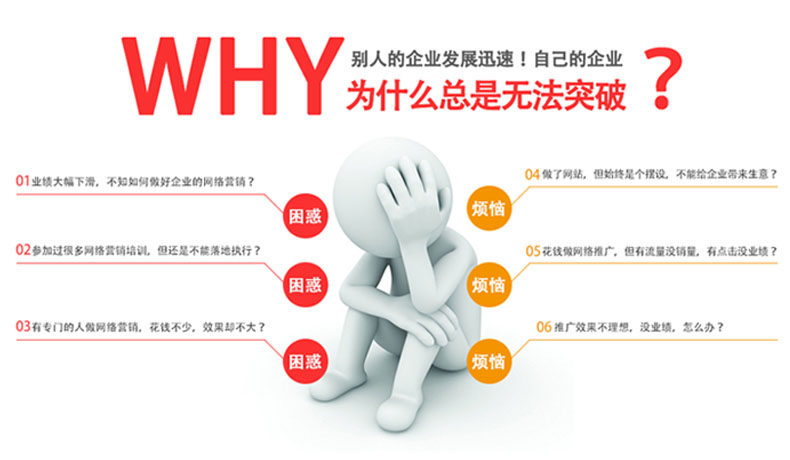 網絡推廣優勢